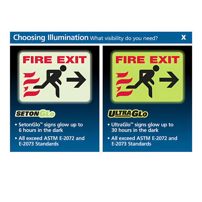 Seton Emergency Evacuation Insert Frames- Evacuation Map In Case Of Fire Do Not Use Elevators