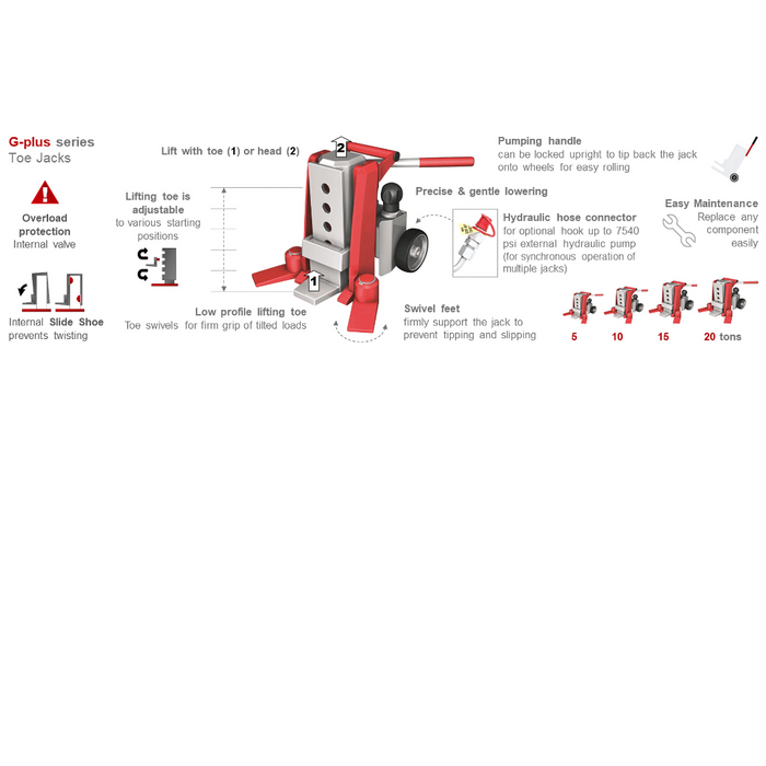 Toolwell JUNG - Compact Toe Jack - Capacity 20 tons / 40,000 lbs - MPN JH20Gplus