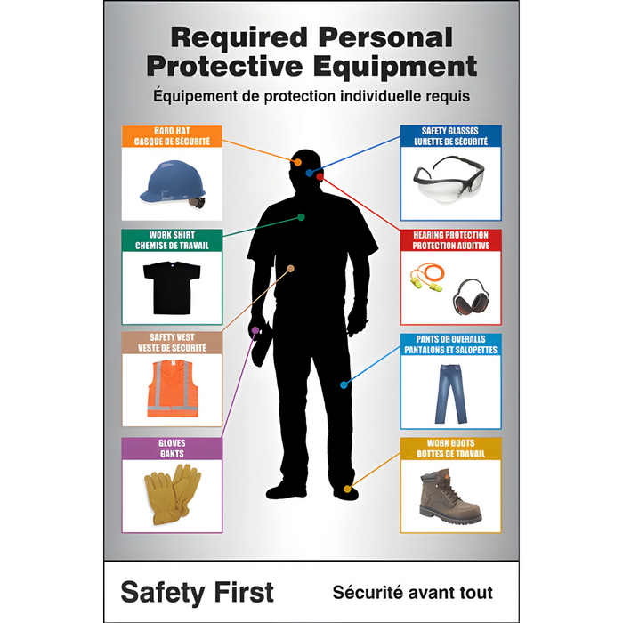 Selectum FBPPE506 Construction Site PPE-ID Sign: Required Personnel Protective Equipment